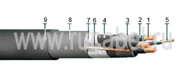 Кабель КГПЭ-Т 3х70+1х16+1х10