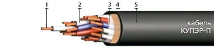 Кабель КУПЭР-П