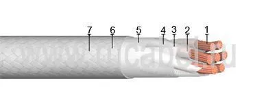 Кабель КМТФЛ 10х0,2