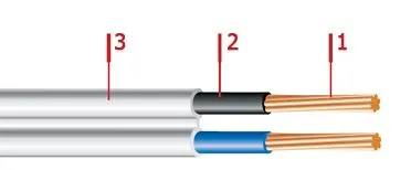 Кабель ШВВП 3х0,5