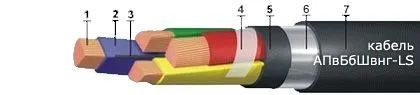 Кабель АПвБбШвнг-LS 2х1,5