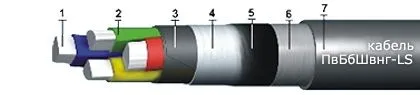 Кабель ПвБбШвнг-LS 3х50+1х16