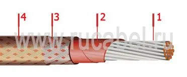 Кабель БИФМ-А 1