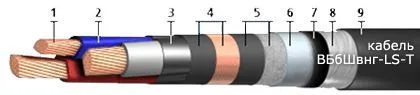 Кабель ВБбШвнг-LS-Т 3х2,5