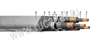 Кабель ОСБГ 4х16