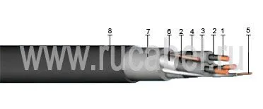 Кабель КГЭ-ХЛ 3х120+1х35