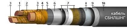 Кабель СБнлШнг 3х35