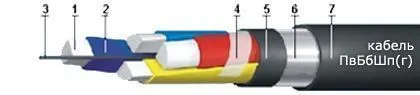 Кабель ПвБбШп(г) 3х6