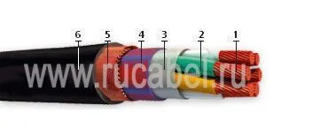 Кабель НГРШММ 16х1