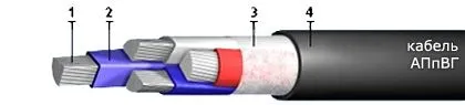 Кабель АПпВГ 3х150