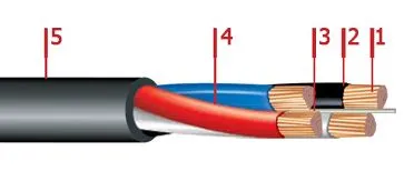 Кабель АВВГнг 3х6+1х2,5