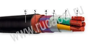 Кабель КНРМПнг-HF 3х4