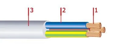 Кабель ПВС 2х0,75