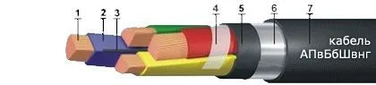 Кабель АПвБбШвнг 3х185+1х50