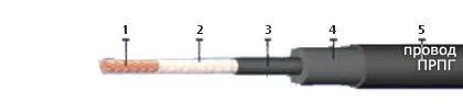 Кабель ПРПГ 1х25-3