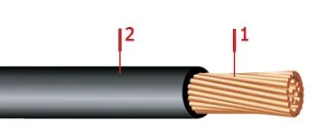 Кабель ПВ4 0,5