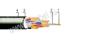 Кабель КРШУЭ 37х1