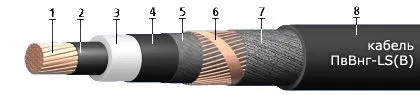 Кабель ПвВнг-LS(В) 1х400/35