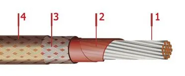 Кабель БИФЭ 2х0,35 бр