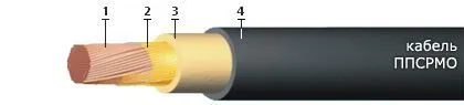 Кабель ППСРМО 1х25