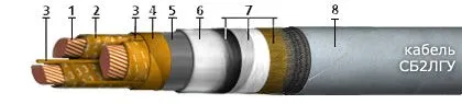 Кабель СБ2ЛГУ 3х25