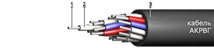 Кабель АКРВГ 7х2,5