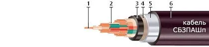 Кабель СБЗПАШп 9х0,8