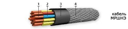 Кабель МРШНЭ 7х2,5