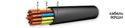 Кабель МРШН
