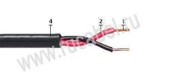 Кабель КПСВПс