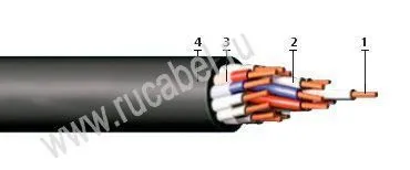 Кабель КУГВЭВнг-LS 7х0,5