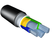 Кабель ПвБбШнг 4х185